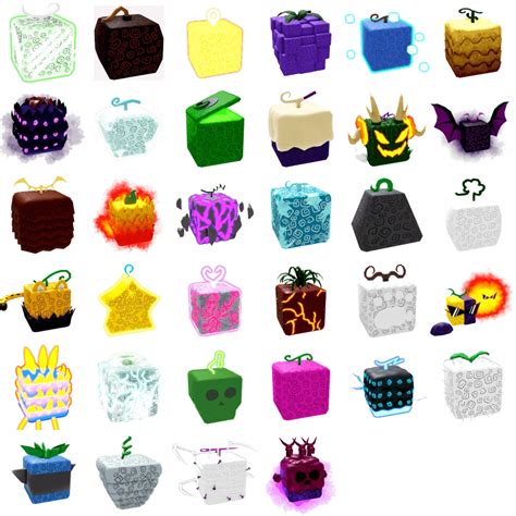 The special thing here is that the. . Wiki blox fruits
